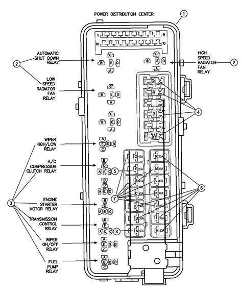 95 concorde junction box location|1995 Chrysler Concorde Fuse Box Diagrams .